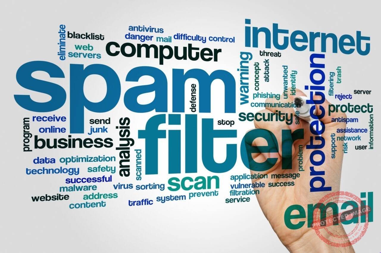 Spam Map