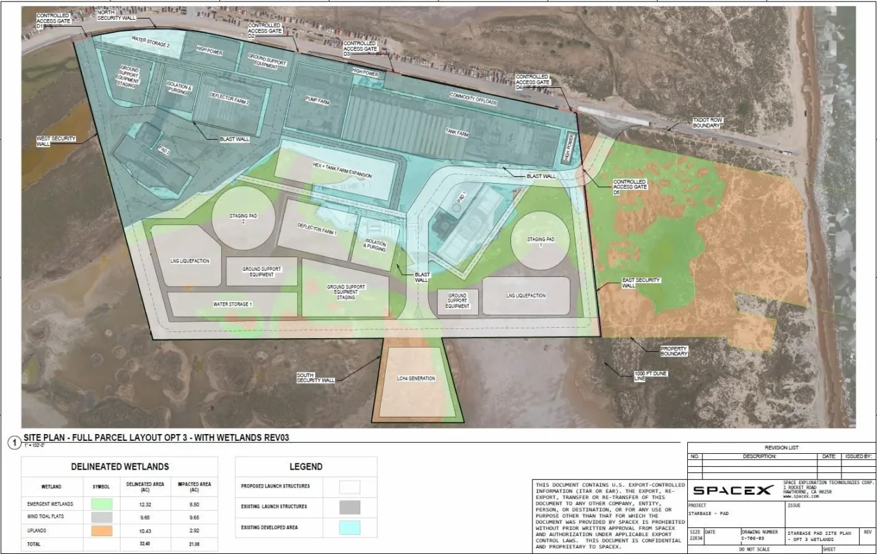 Starship Launch Complex