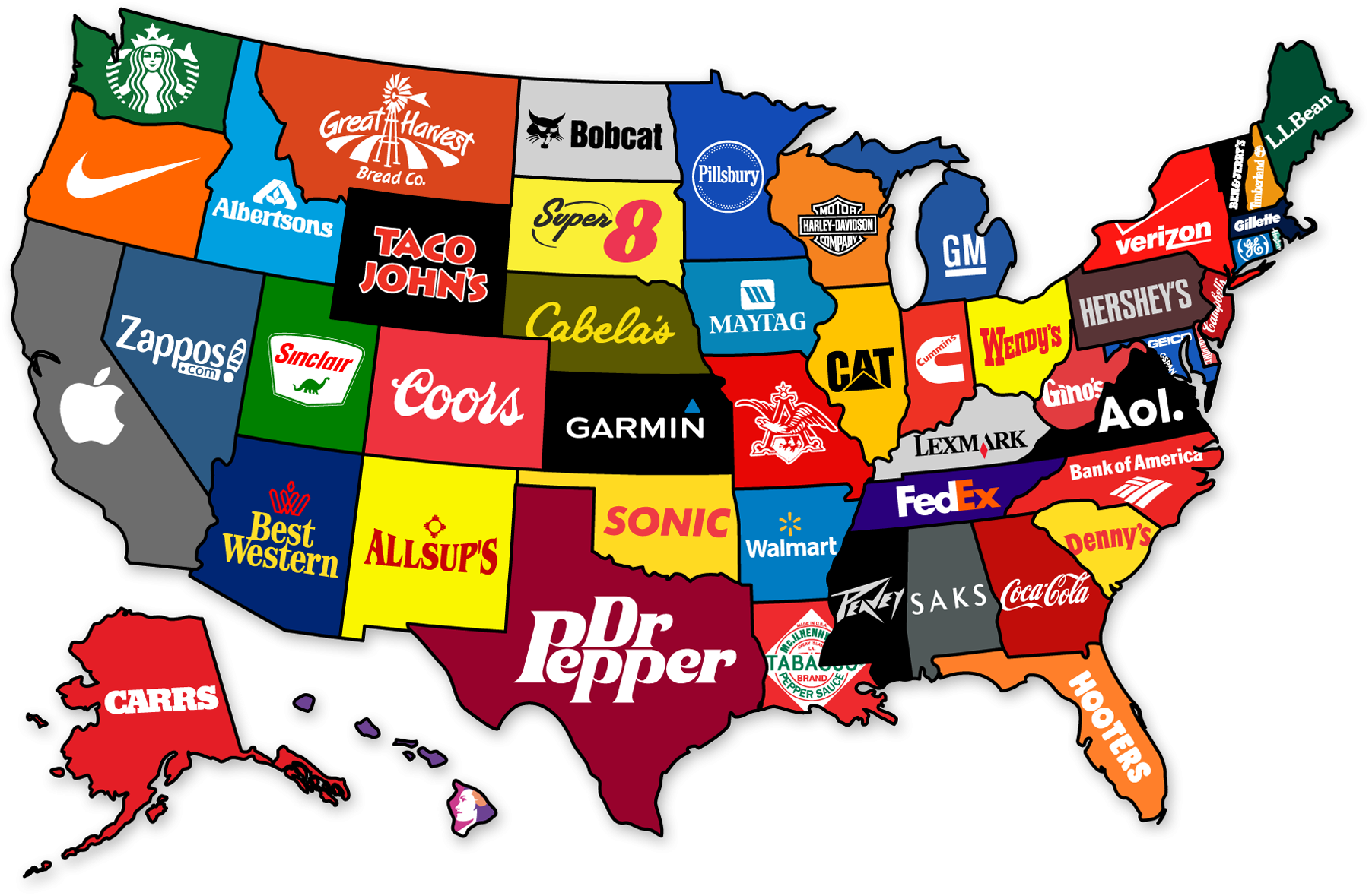 united corporations of america graphic Straipsniai.lt